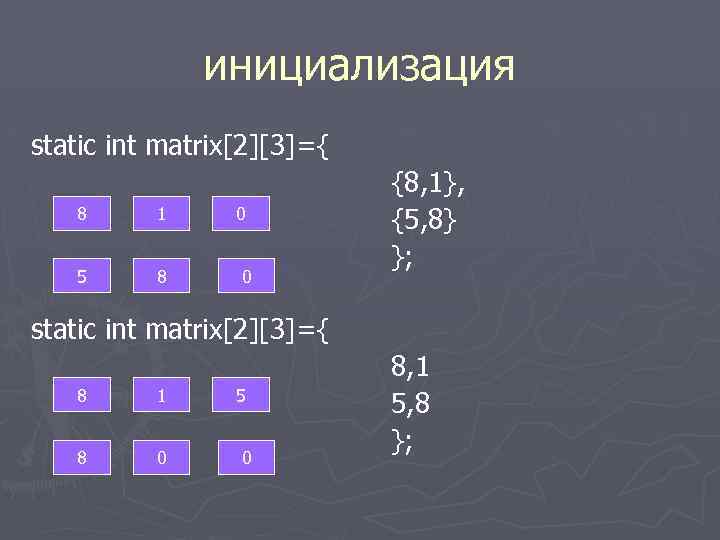 инициализация static int matrix[2][3]={ 8 1 5 8 0 0 {8, 1}, {5, 8}