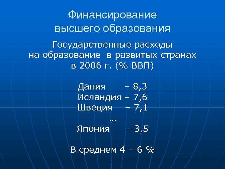 Финансирование высшего образования Государственные расходы на образование в развитых странах в 2006 г. (%