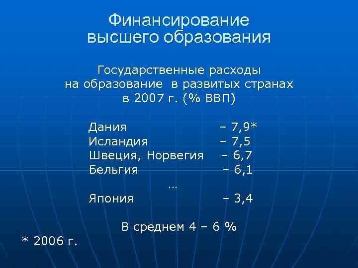 Финансирование высшего образования Государственные расходы на образование в развитых странах в 2007 г. (%