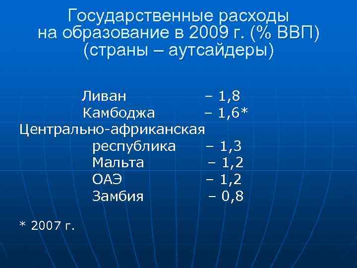 Государственные расходы на образование в 2009 г. (% ВВП) (страны – аутсайдеры) Ливан –