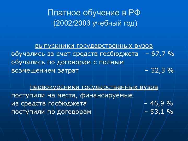 Платное обучение в РФ (2002/2003 учебный год) выпускники государственных вузов обучались за счет средств