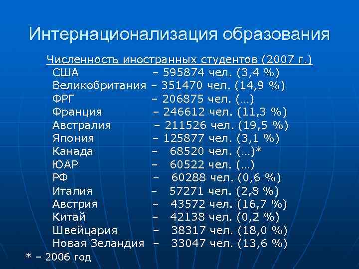Интернационализация образования Численность иностранных студентов (2007 г. ) США – 595874 чел. (3, 4