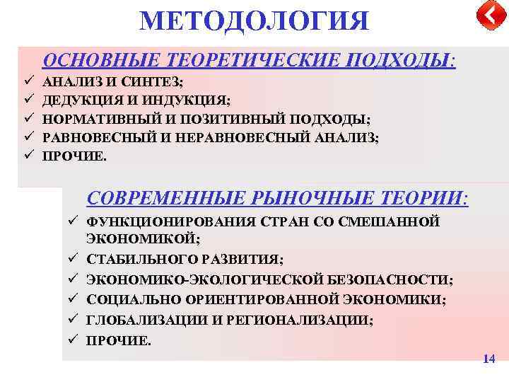 МЕТОДОЛОГИЯ ОСНОВНЫЕ ТЕОРЕТИЧЕСКИЕ ПОДХОДЫ: ü ü ü АНАЛИЗ И СИНТЕЗ; ДЕДУКЦИЯ И ИНДУКЦИЯ; НОРМАТИВНЫЙ