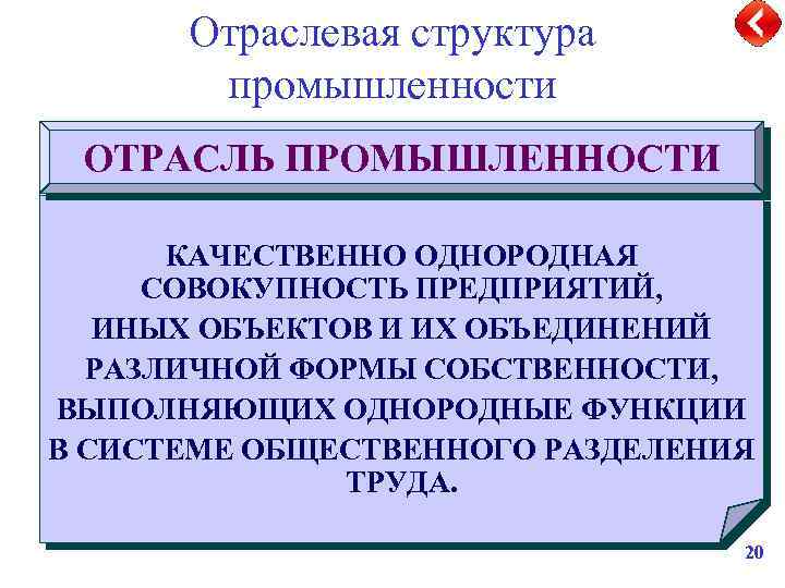 Отраслевая структура промышленности ОТРАСЛЬ ПРОМЫШЛЕННОСТИ КАЧЕСТВЕННО ОДНОРОДНАЯ СОВОКУПНОСТЬ ПРЕДПРИЯТИЙ, ИНЫХ ОБЪЕКТОВ И ИХ ОБЪЕДИНЕНИЙ