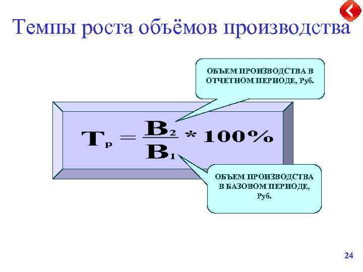 Темпы роста объёмов производства ОБЪЕМ ПРОИЗВОДСТВА В ОТЧЕТНОМ ПЕРИОДЕ, Руб. ОБЪЕМ ПРОИЗВОДСТВА В БАЗОВОМ