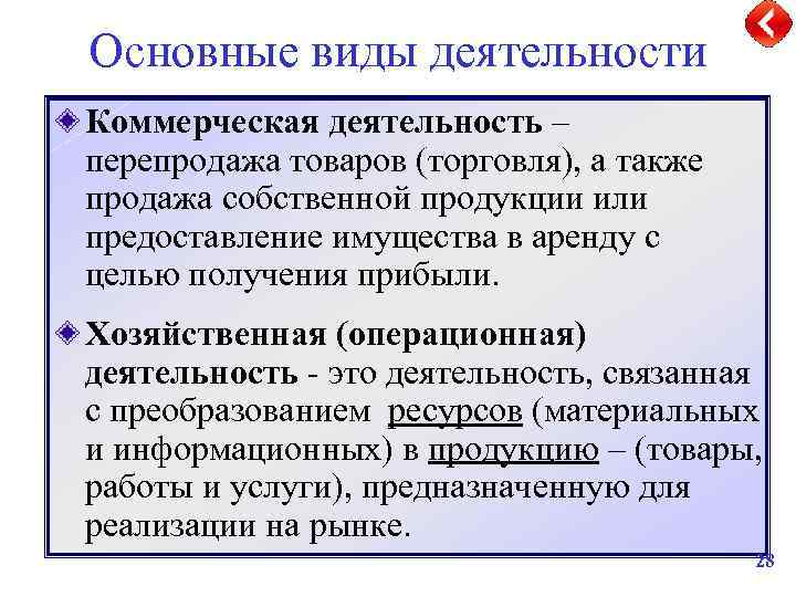 Основные виды деятельности Коммерческая деятельность – перепродажа товаров (торговля), а также продажа собственной продукции