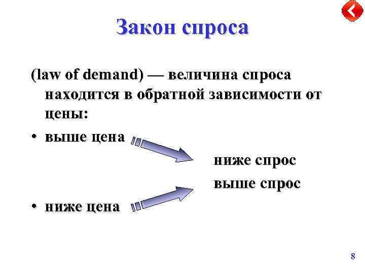 Закон спроса (law of demand) — величина спроса находится в обратной зависимости от цены: