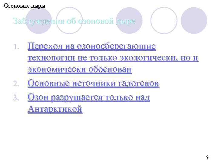 Озоновые дыры Заблуждения об озоновой дыре Переход на озоносберегающие технологии не только экологически, но