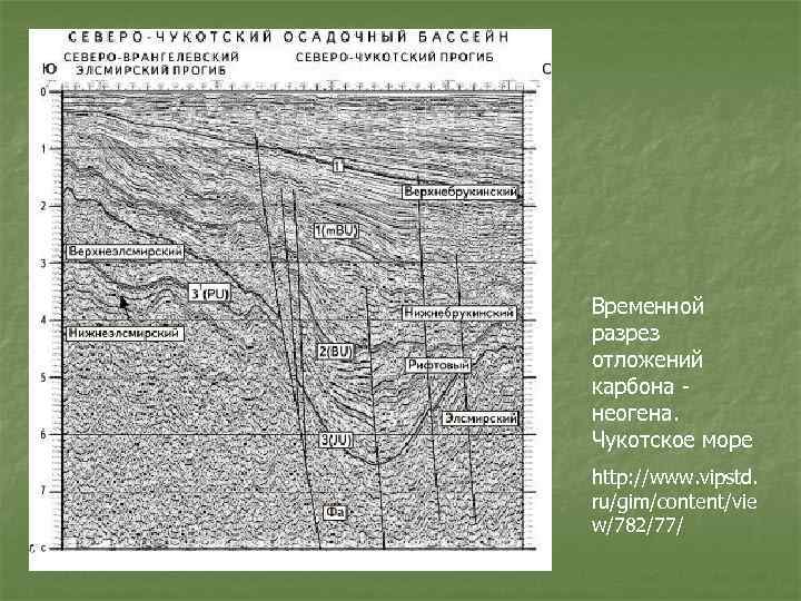 Временной разрез отложений карбона - неогена. Чукотское море http: //www. vipstd. ru/gim/content/vie w/782/77/ 