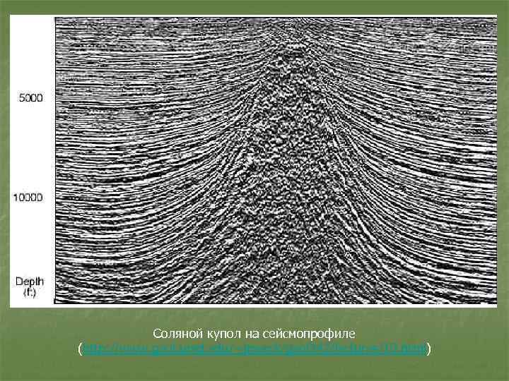Соляной купол на сейсмопрофиле (http: //www. geol. umd. edu/~jmerck/geol 342/lectures/19. html) 
