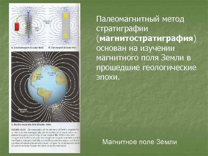 Палеомагнитный метод стратиграфии (магнитостратиграфия) основан на изучении магнитного поля Земли в прошедшие геологические эпохи.