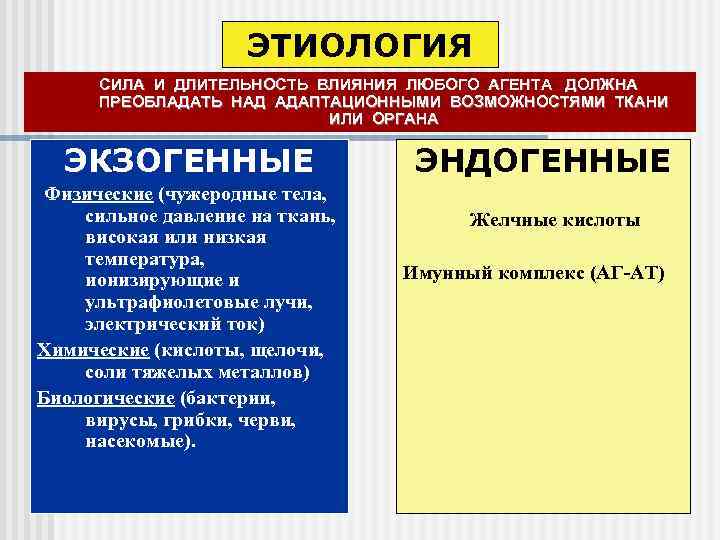 ЭТИОЛОГИЯ СИЛА И ДЛИТЕЛЬНОСТЬ ВЛИЯНИЯ ЛЮБОГО АГЕНТА ДОЛЖНА ПРЕОБЛАДАТЬ НАД АДАПТАЦИОННЫМИ ВОЗМОЖНОСТЯМИ ТКАНИ ИЛИ