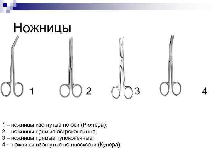 Хирургические ножницы рисунок