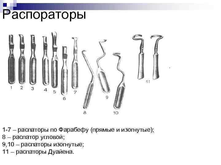 Распораторы 1 -7 – распаторы по Фарабефу (прямые и изогнутые); 8 – распатор угловой;