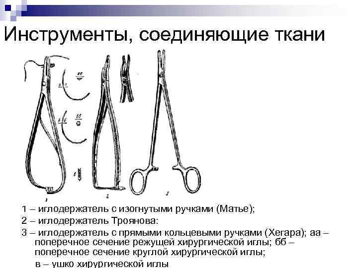 Инструменты для разъединения тканей