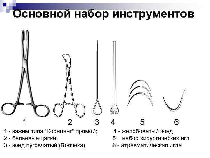 Зонд желобоватый и пуговчатый