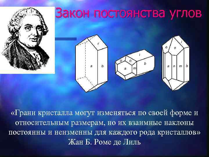 Закон постоянства углов «Грани кристалла могут изменяться по своей форме и относительным размерам, но