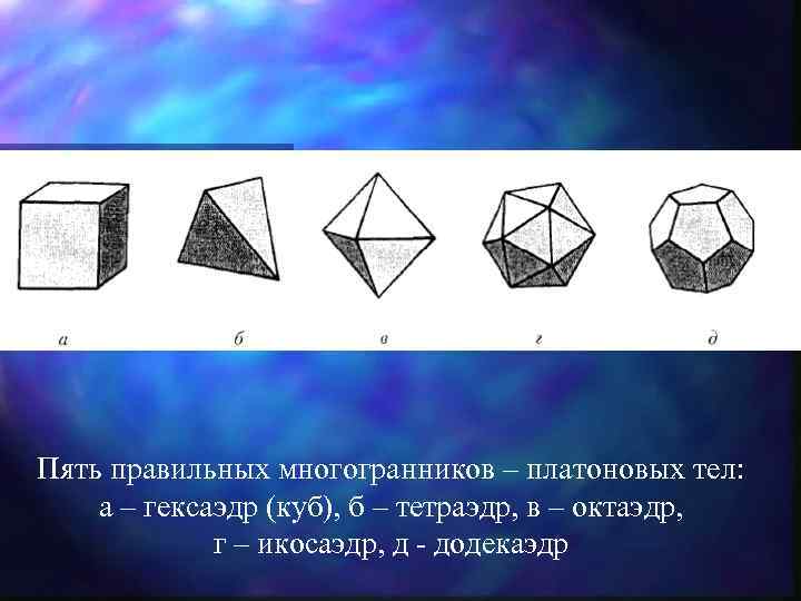 Представление о правильных многогранниках тетраэдр куб октаэдр додекаэдр и икосаэдр презентация