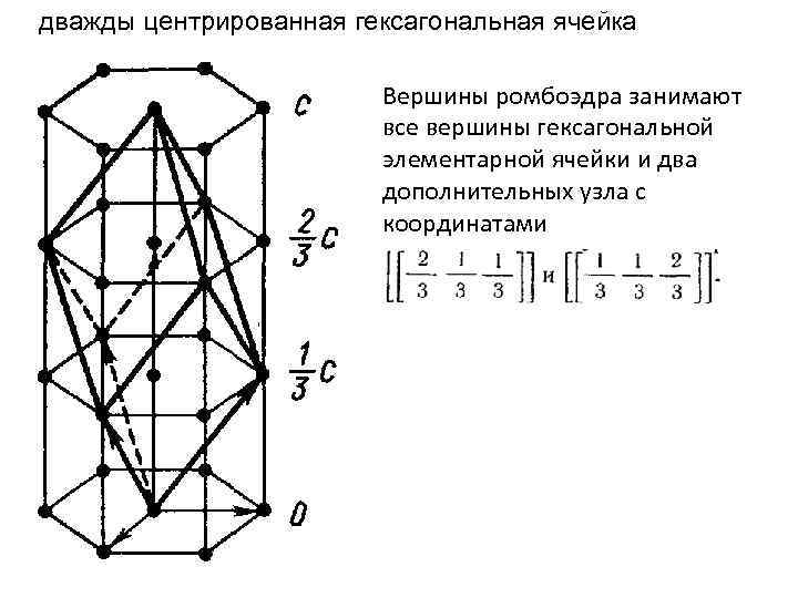 дважды центрированная гексагональная ячейка Вершины ромбоэдра занимают все вершины гексагональной элементарной ячейки и два