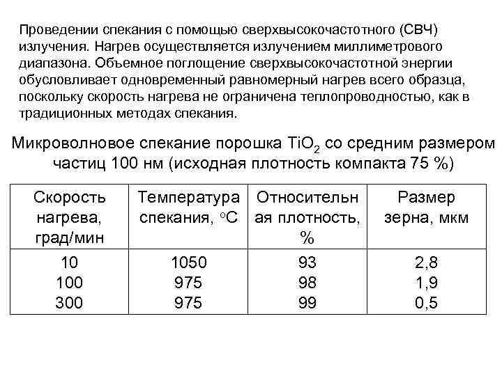 Проведении спекания с помощью сверхвысокочастотного (СВЧ) излучения. Нагрев осуществляется излучением миллиметрового диапазона. Объемное поглощение