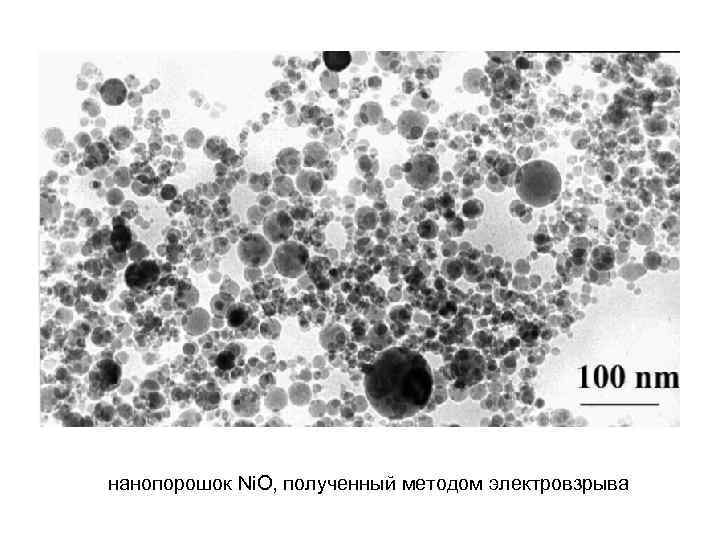 нанопорошок Ni. O, полученный методом электровзрыва 
