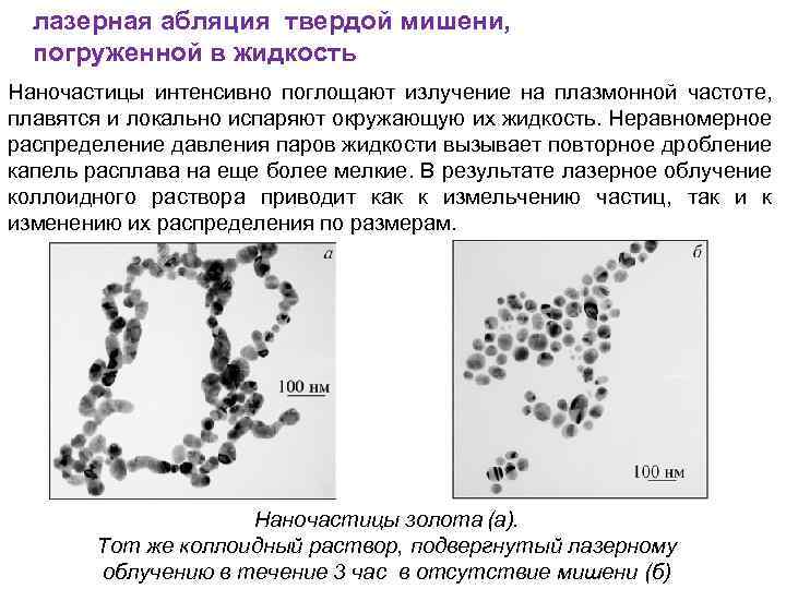 лазерная абляция твердой мишени, погруженной в жидкость Наночастицы интенсивно поглощают излучение на плазмонной частоте,