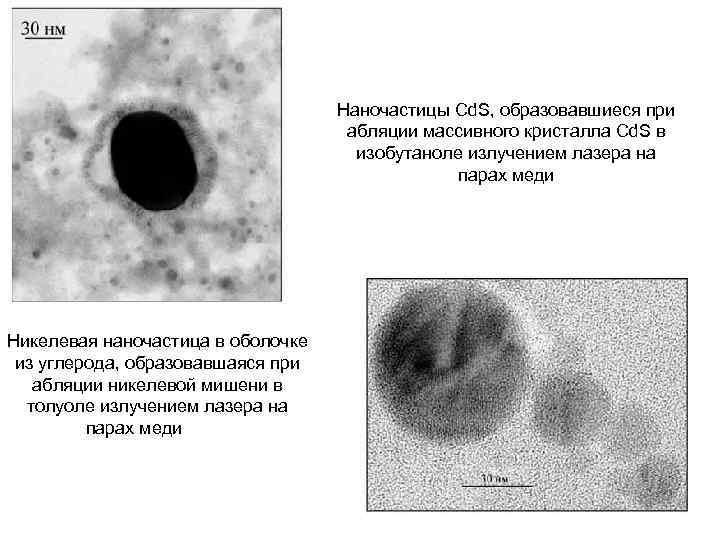 Наночастицы Cd. S, образовавшиеся при абляции массивного кристалла Cd. S в изобутаноле излучением лазера