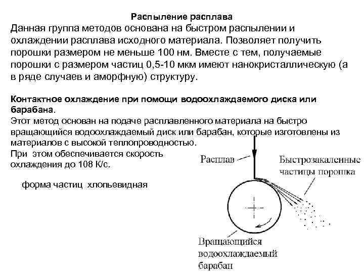 Распыление расплава Данная группа методов основана на быстром распылении и охлаждении расплава исходного материала.