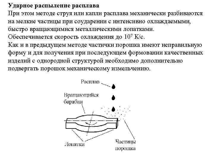 Ударное распыление расплава При этом методе струя или капли расплава механически разбиваются на мелкие