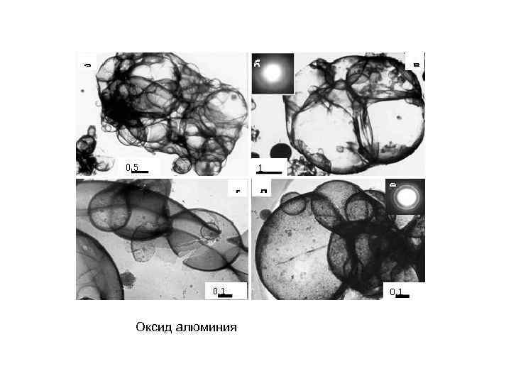 Оксид алюминия 
