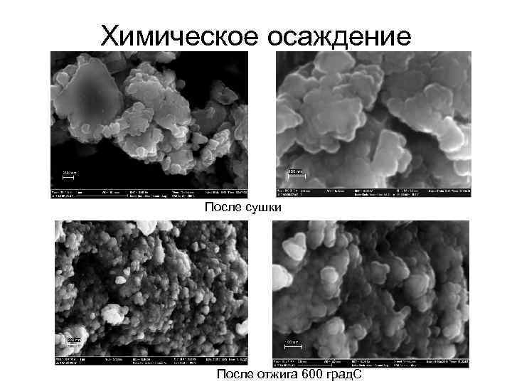Химическое осаждение После сушки После отжига 600 град. С 