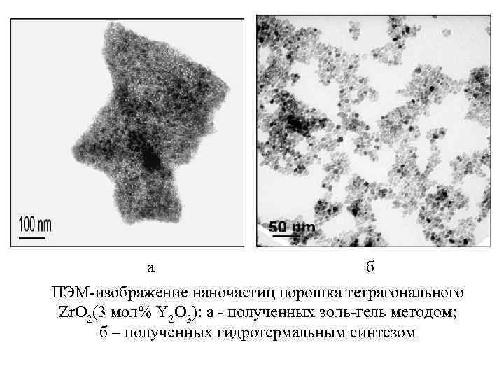 а б ПЭМ-изображение наночастиц порошка тетрагонального Zr. O 2(3 мол% Y 2 O 3):