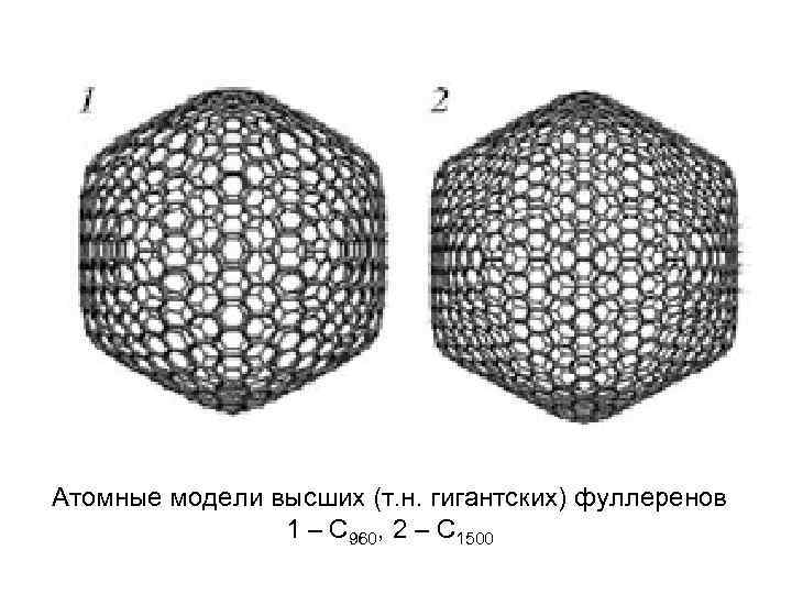 Атомные модели высших (т. н. гигантских) фуллеренов 1 – С 960, 2 – С