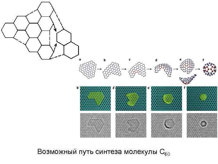 Возможный путь синтеза молекулы С 60 