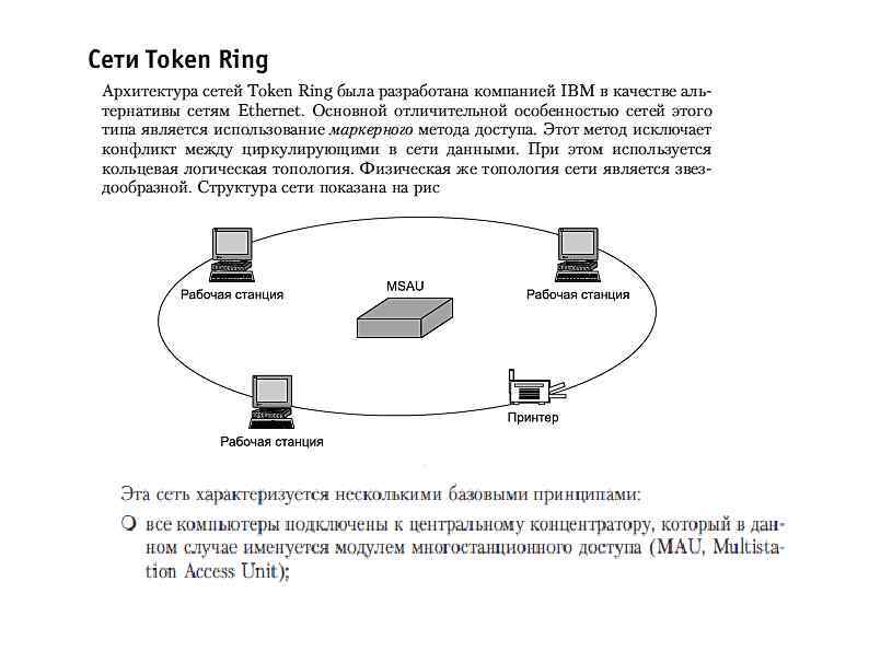 Token ring презентация