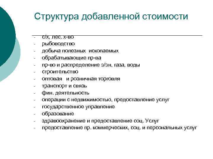 Структура добавленной стоимости - с/х, лес. х-во рыбоводство добыча полезных ископаемых обрабатывающие пр-ва пр-во