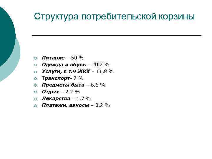 Структура потребительской корзины ¡ ¡ ¡ ¡ Питание – 50 % Одежда и обувь