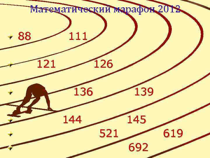 Математический марафон 2012 88 111 126 139 144 145 521 619 692 
