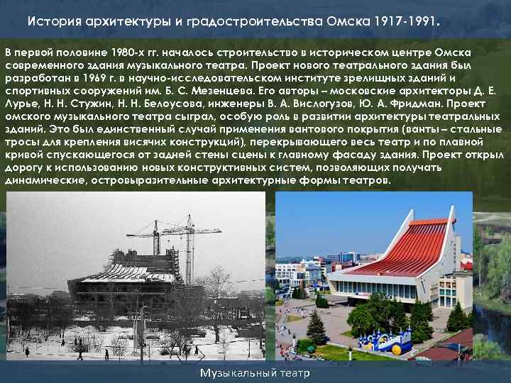 История архитектуры и градостроительства Омска 1917 -1991. В первой половине 1980 -х гг. началось