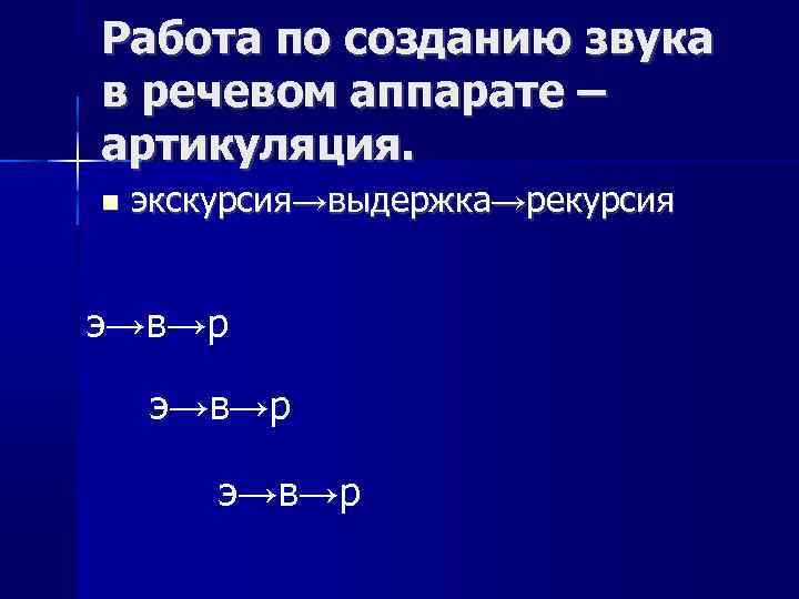 Работа по созданию звука в речевом аппарате – артикуляция. экскурсия→выдержка→рекурсия э→в→р 
