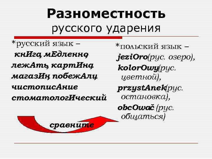 Разноместность русского ударения *русский язык – кн. Ига м. Едленно , , леж. Ать