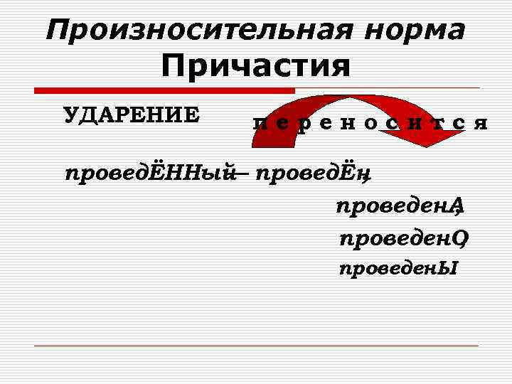 Произносительная норма Причастия УДАРЕНИЕ переносится проведЁННый проведЁн — , проведен. А , проведен. О