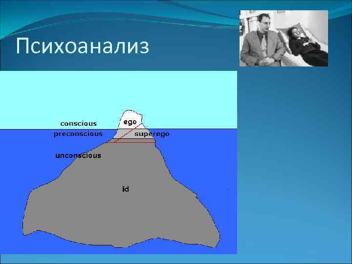 Психоанализ 