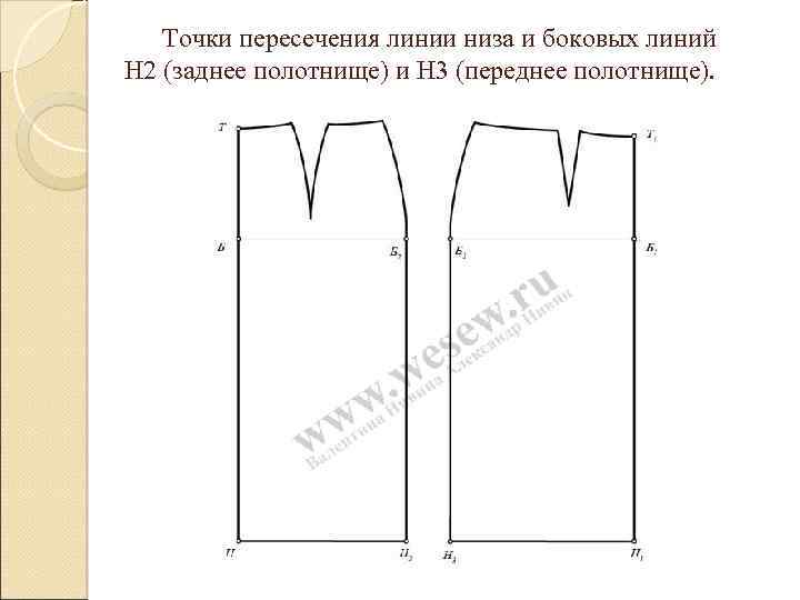 Точки пересечения линии низа и боковых линий Н 2 (заднее полотнище) и Н 3