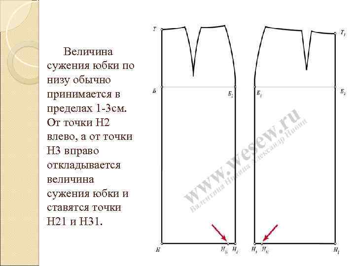 Величина сужения юбки по низу обычно принимается в пределах 1 -3 см. От точки