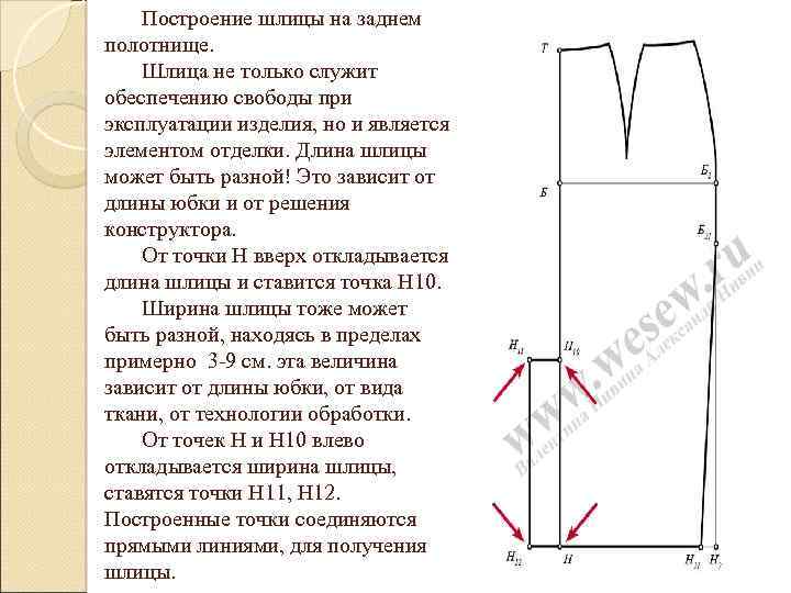 Построение шлицы на заднем полотнище. Шлица не только служит обеспечению свободы при эксплуатации изделия,