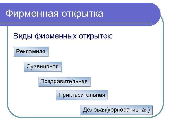 Фирменная открытка Виды фирменных открыток: Рекламная Сувенирная Поздравительная Пригласительная Деловая(корпоративная) 