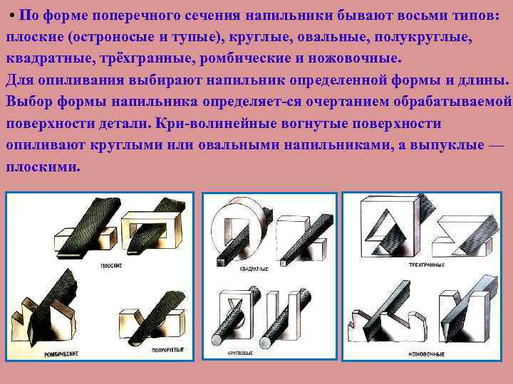  • По форме поперечного сечения напильники бывают восьми типов: плоские (остроносые и тупые),