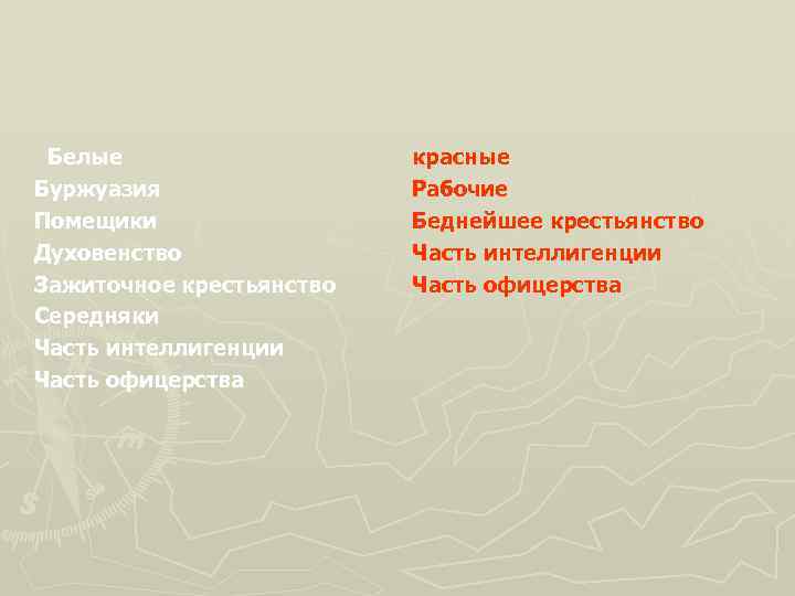 Белые Буржуазия Помещики Духовенство Зажиточное крестьянство Середняки Часть интеллигенции Часть офицерства красные Рабочие Беднейшее