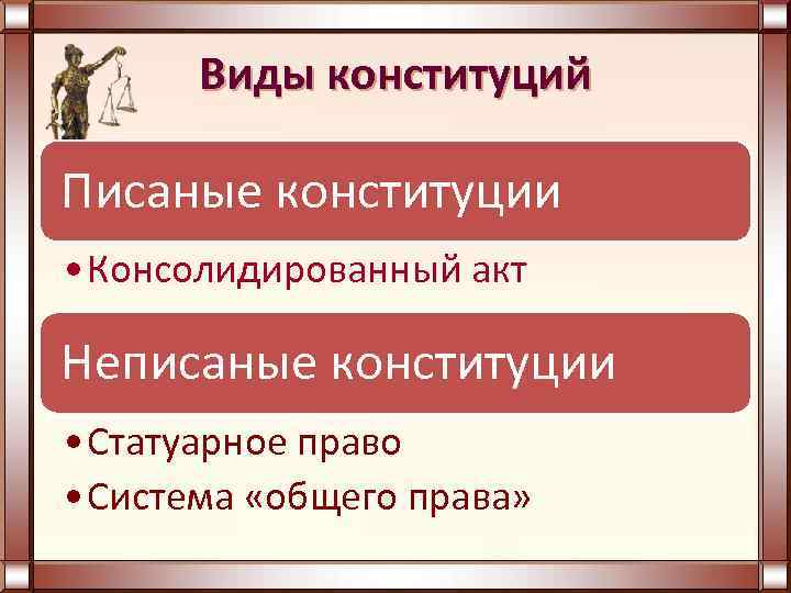 Виды конституций Писаные конституции • Консолидированный акт Неписаные конституции • Статуарное право • Система
